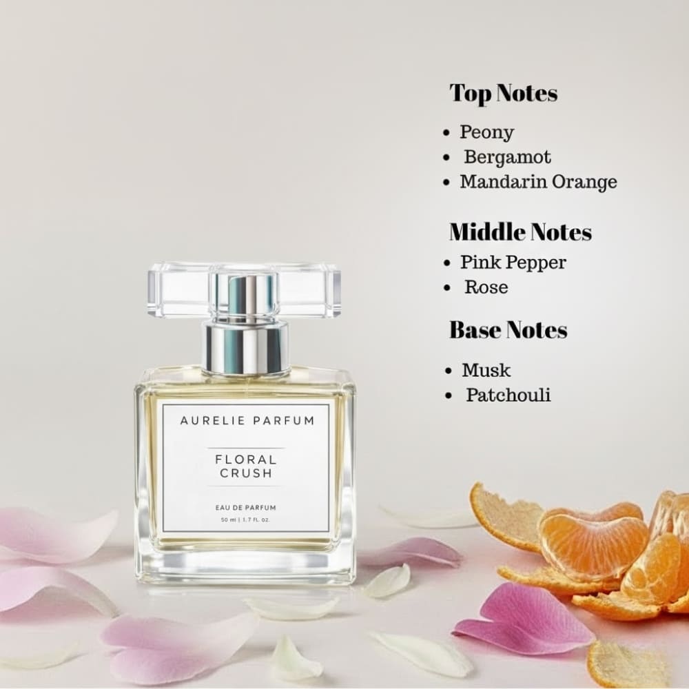 Floral Crush Perfume - Image 0