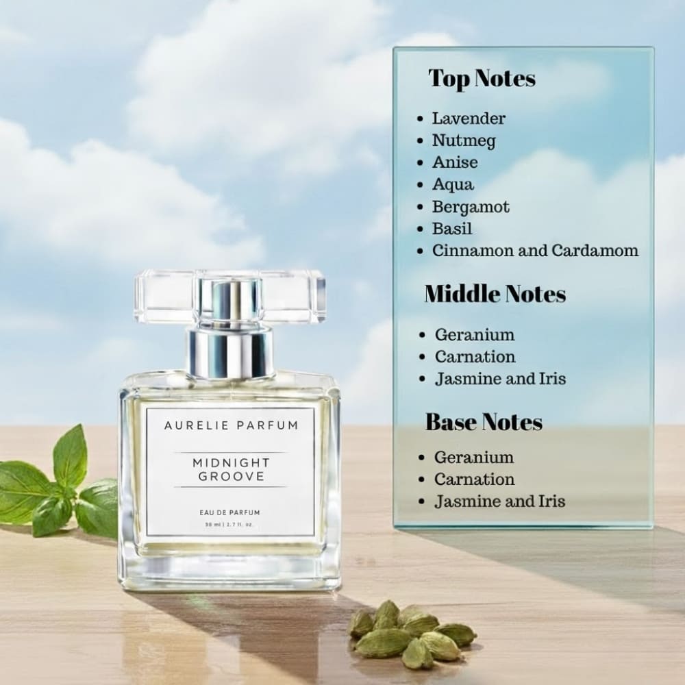 Midnight Groove Perfume - Image 0